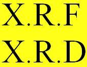 XRF – XRD انواع آنالیز مواد معدنی 