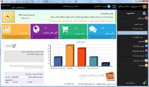 نمایندگی مستقل ارسال انبوه وایبر تلگرام و واتس اپ