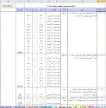 دانلود جدول لیستوفر آرماتوربندی قابل استفاده برای پیمانکاران