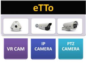  فروش کلیه سیستم های نظارتی دوربین و دستگاه های AHD  etto