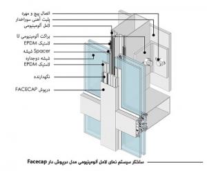 اجرای نمای کرتین وال